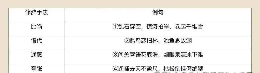 2026年高考模拟试卷1826(武汉市华师一附中高三五月适应性考)-第2张图片-四季读书网