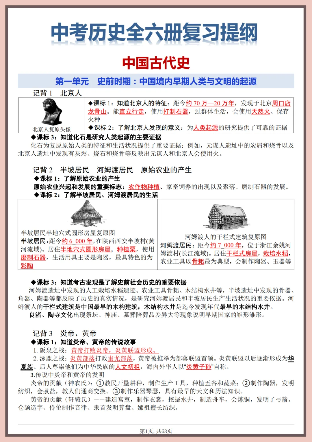 中考历史全六册知识点归纳汇总-第2张图片-四季读书网