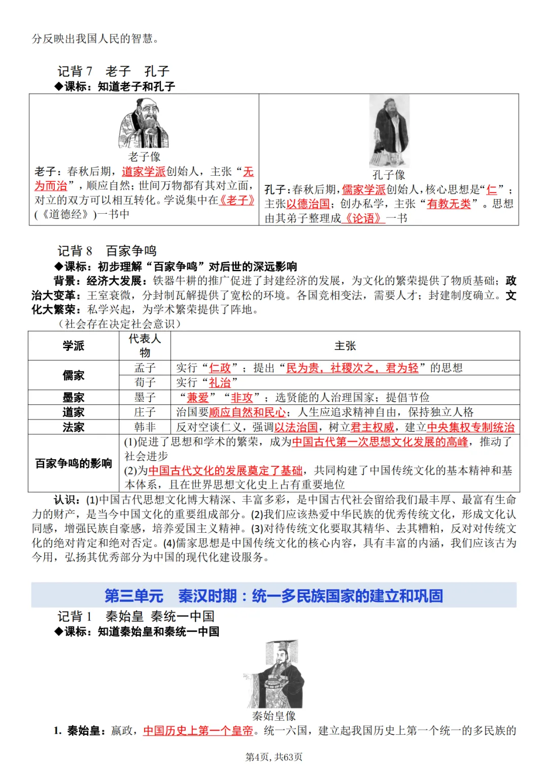 中考历史全六册知识点归纳汇总-第5张图片-四季读书网