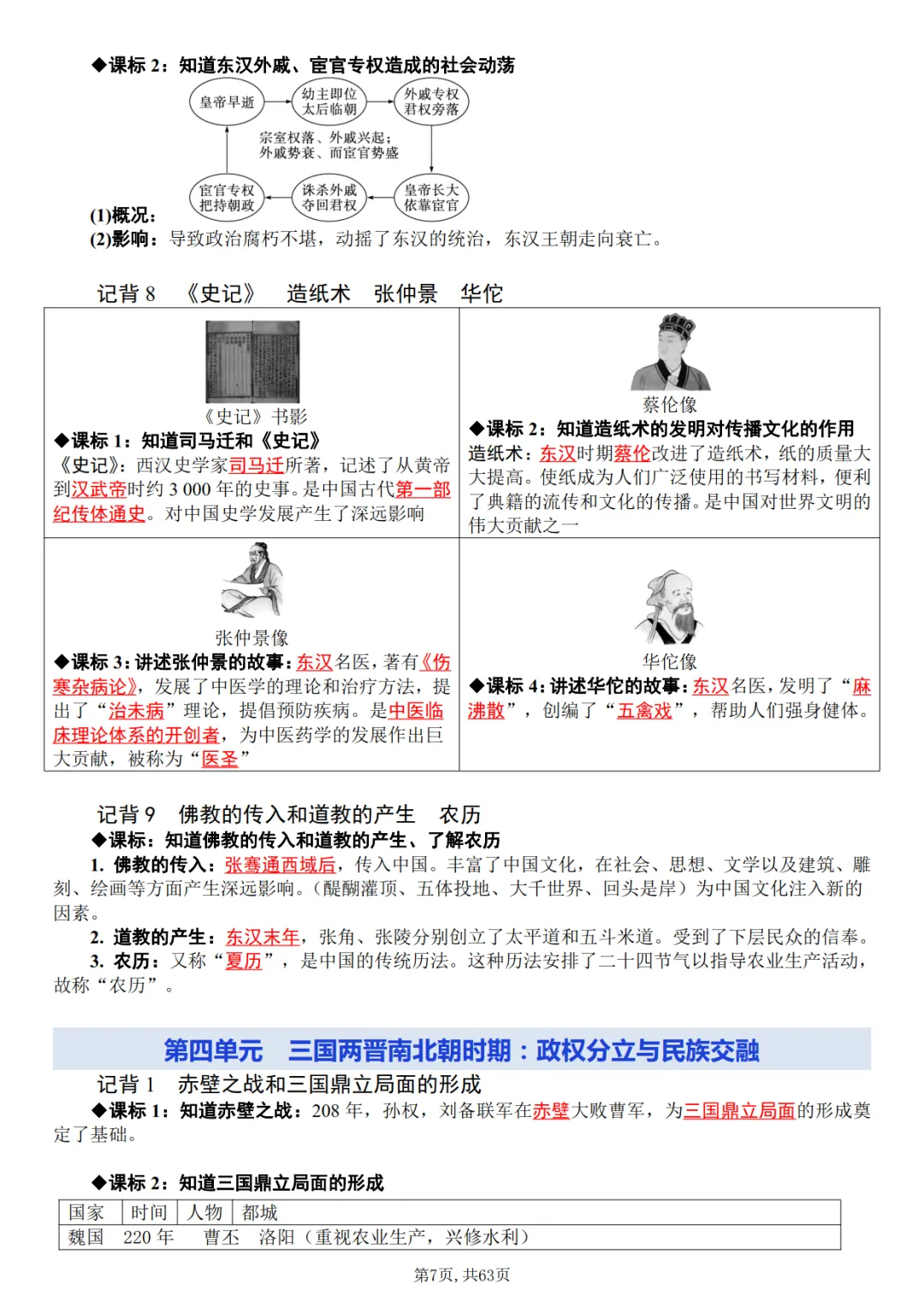 中考历史全六册知识点归纳汇总-第8张图片-四季读书网