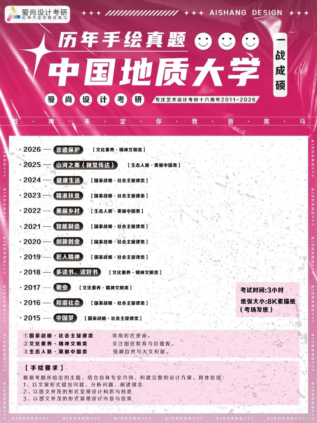 爱尚·27届·爱尚设计考研 | 【中国地质大学】考研真题合集!-第8张图片-四季读书网