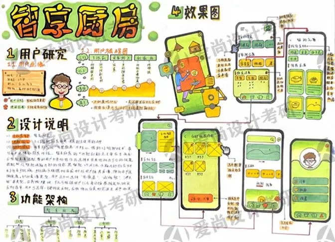 爱尚·27届·爱尚设计考研 | 【中国地质大学】考研真题合集!-第13张图片-四季读书网