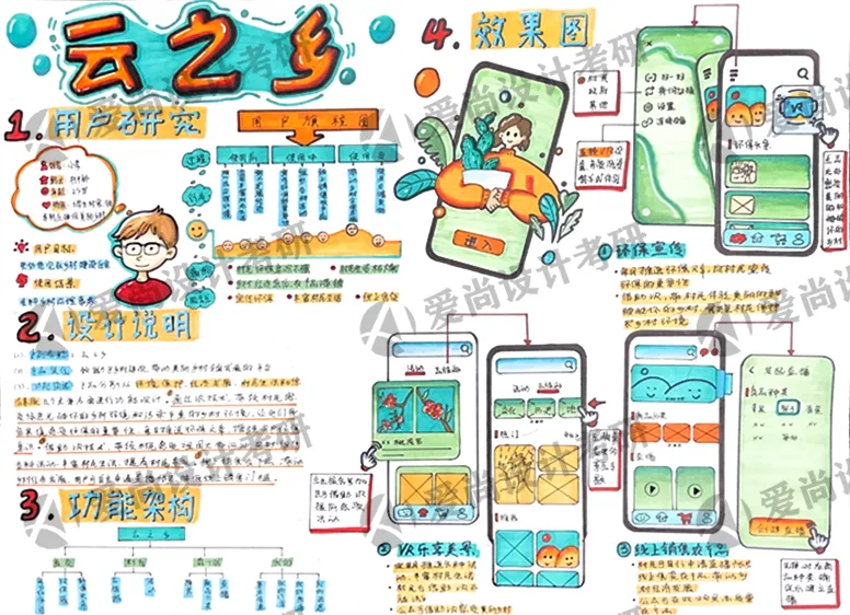 爱尚·27届·爱尚设计考研 | 【中国地质大学】考研真题合集!-第14张图片-四季读书网