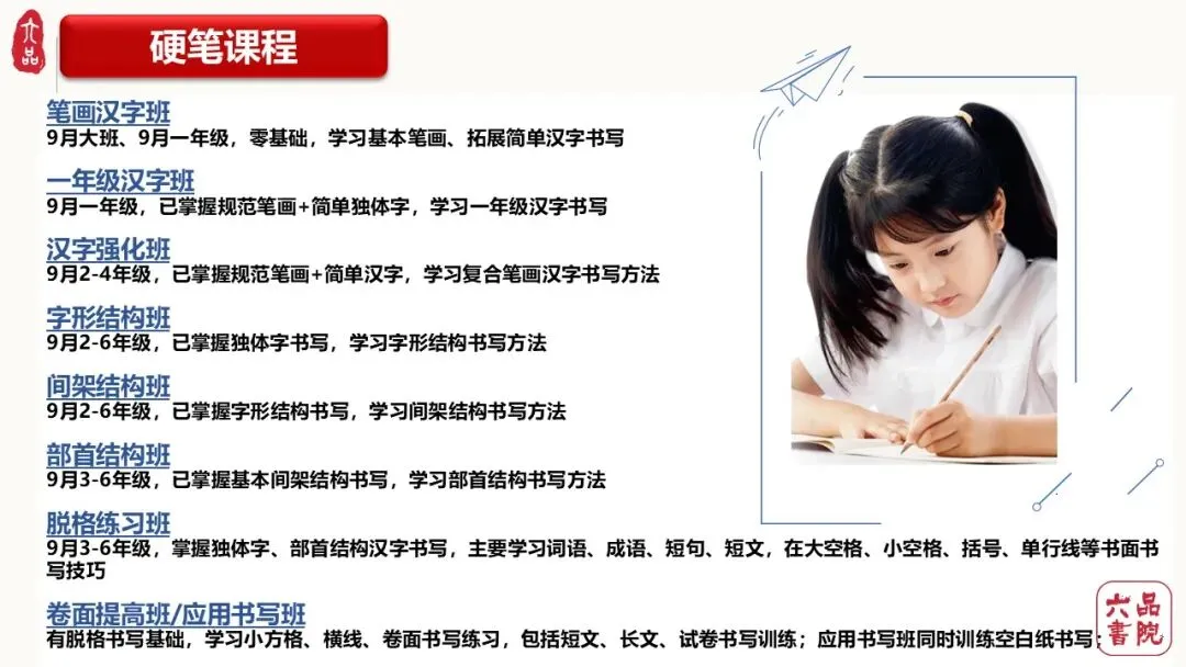 一张试卷丢5-10分?根源在书写!暑假书法集训,开学快速超车-第20张图片-四季读书网