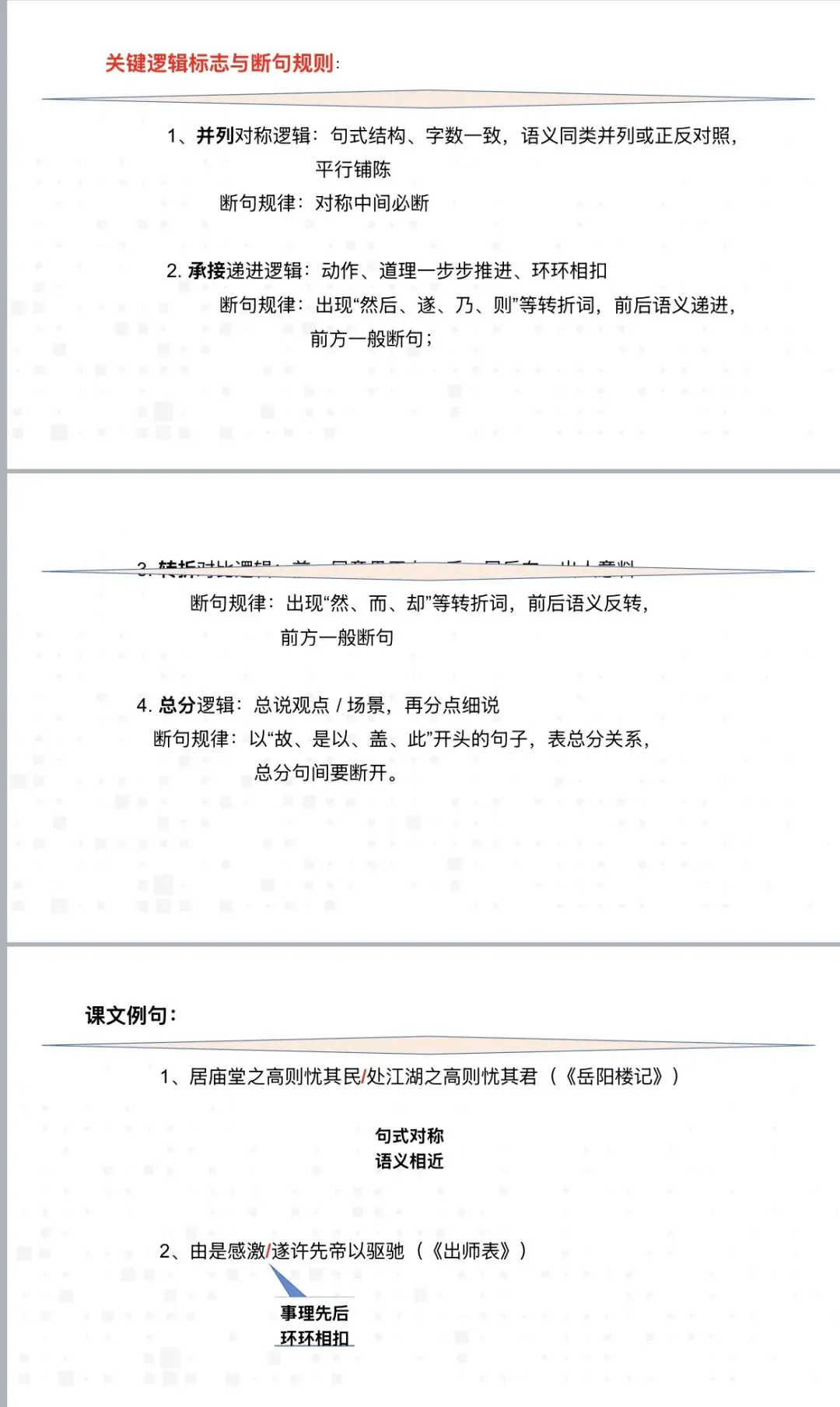 课件|2026年中考基于语义、逻辑、语法和标志词的断句-第5张图片-四季读书网