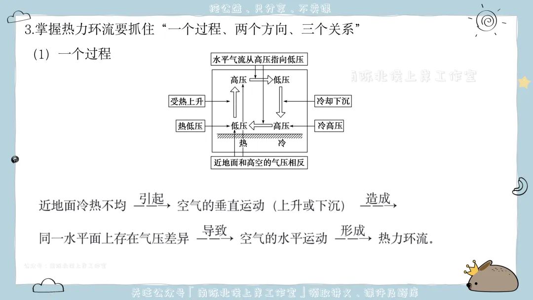 (视频)2025广东省考科推真题讲解-第4张图片-四季读书网