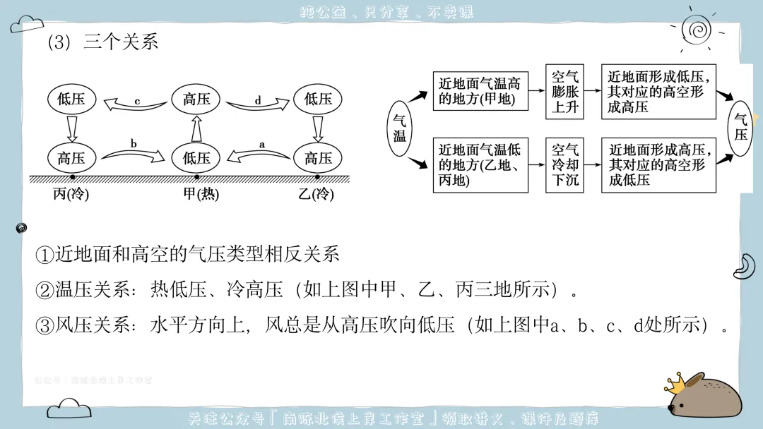 (视频)2025广东省考科推真题讲解-第6张图片-四季读书网