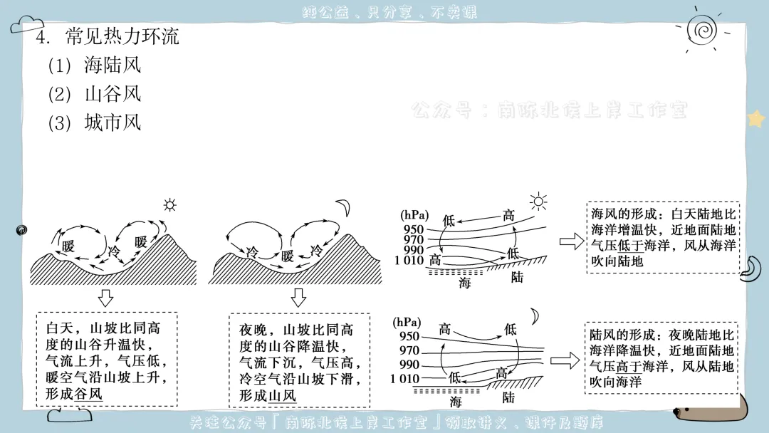 (视频)2025广东省考科推真题讲解-第7张图片-四季读书网