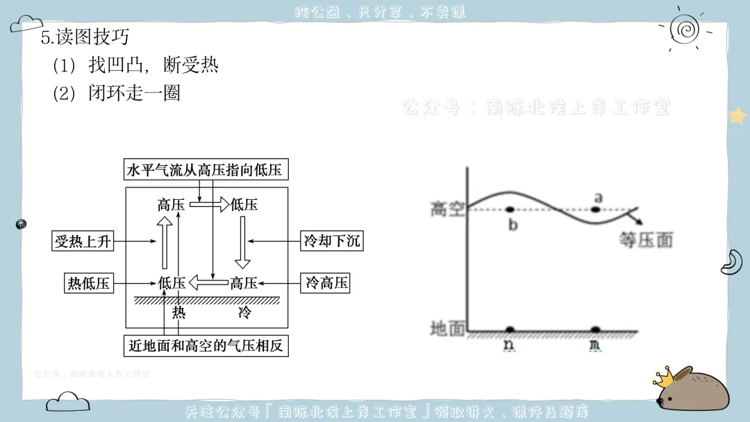 (视频)2025广东省考科推真题讲解-第11张图片-四季读书网
