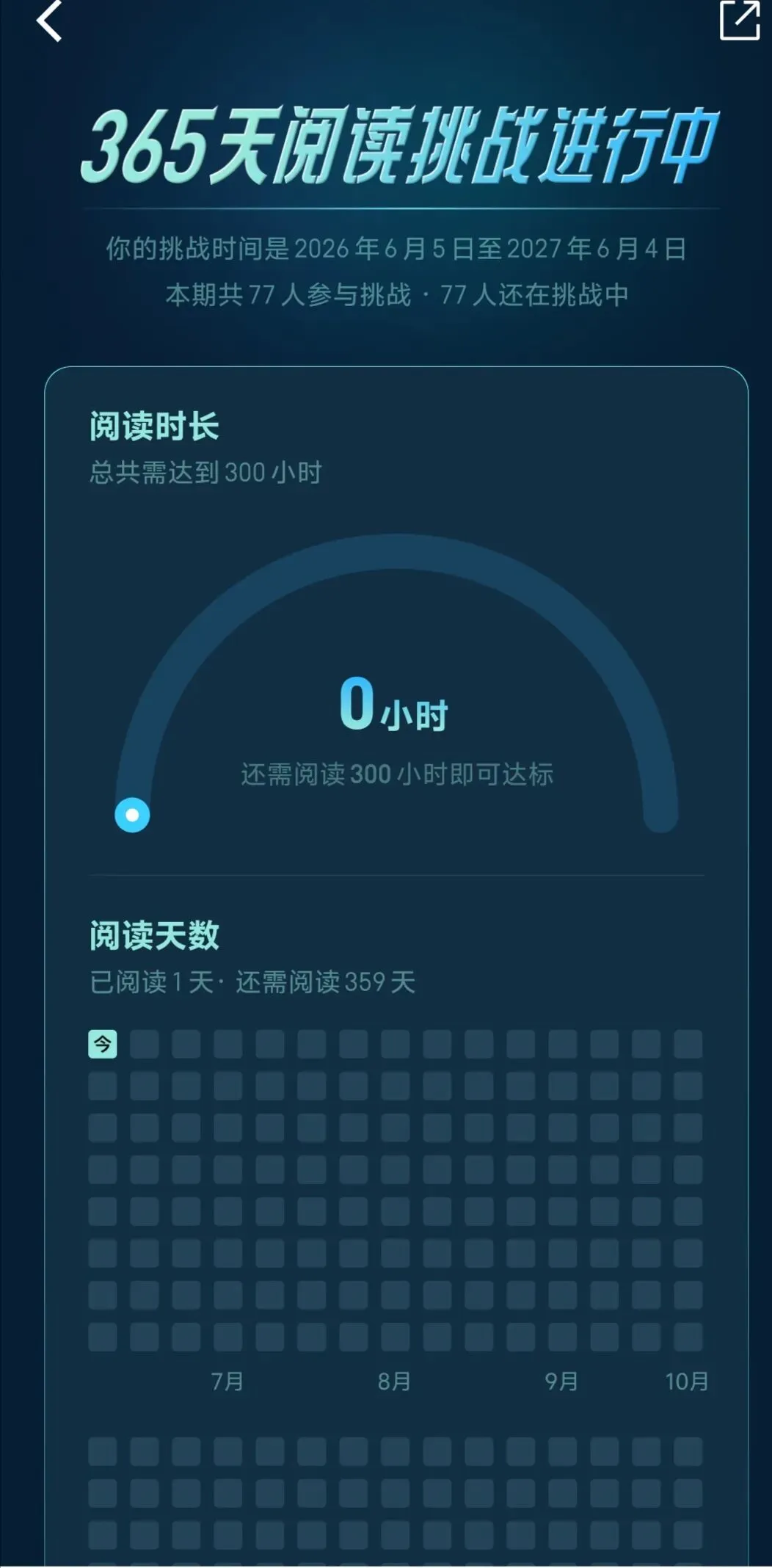 我儿对79分的数学试卷做错题分析-第1张图片-四季读书网