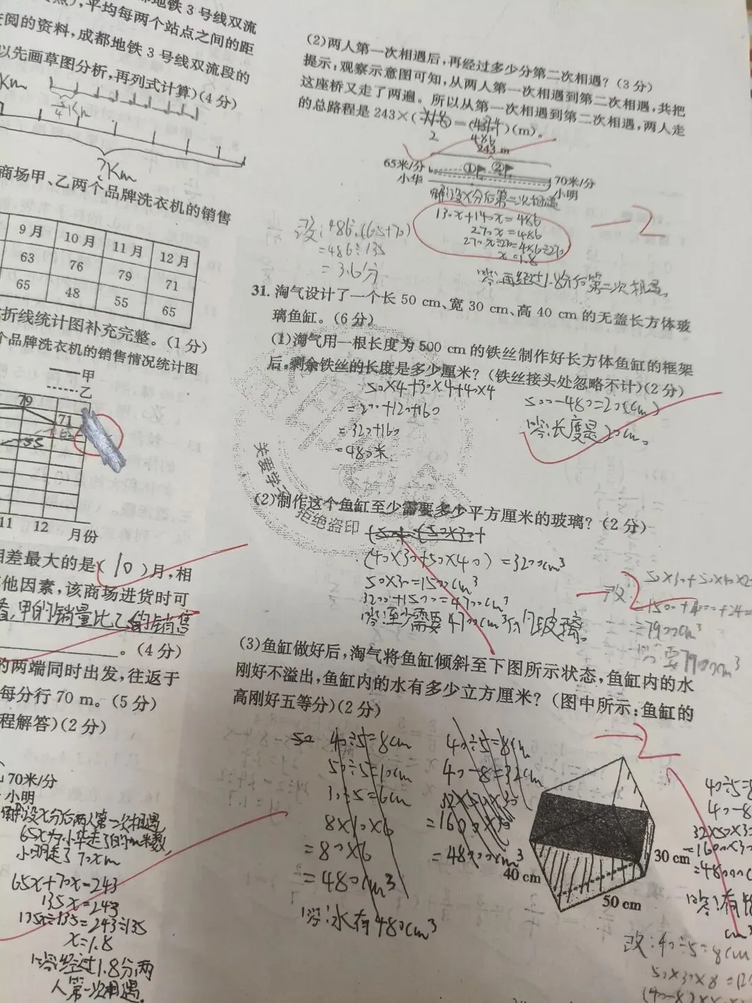 我儿对79分的数学试卷做错题分析-第6张图片-四季读书网