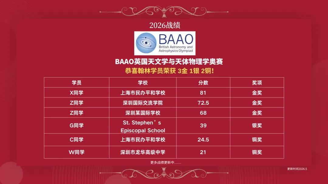 BPHO四大模块考点,2025真题难点逐个拆-第2张图片-四季读书网