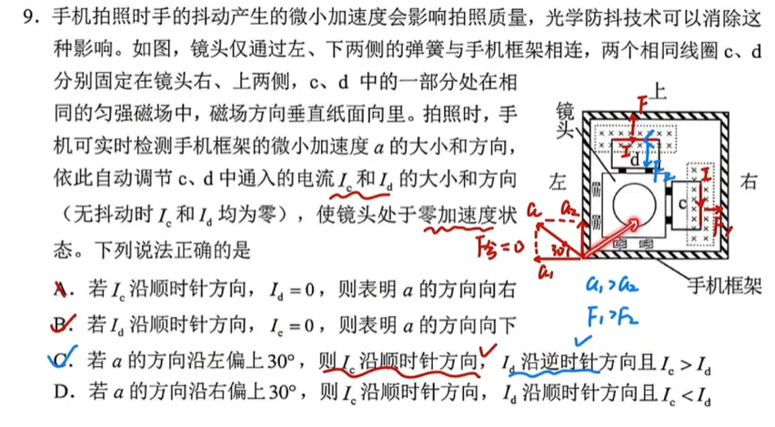 2019-2025高考物理真题 名师讲解视频-第28张图片-四季读书网
