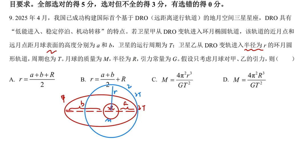 2019-2025高考物理真题 名师讲解视频-第43张图片-四季读书网