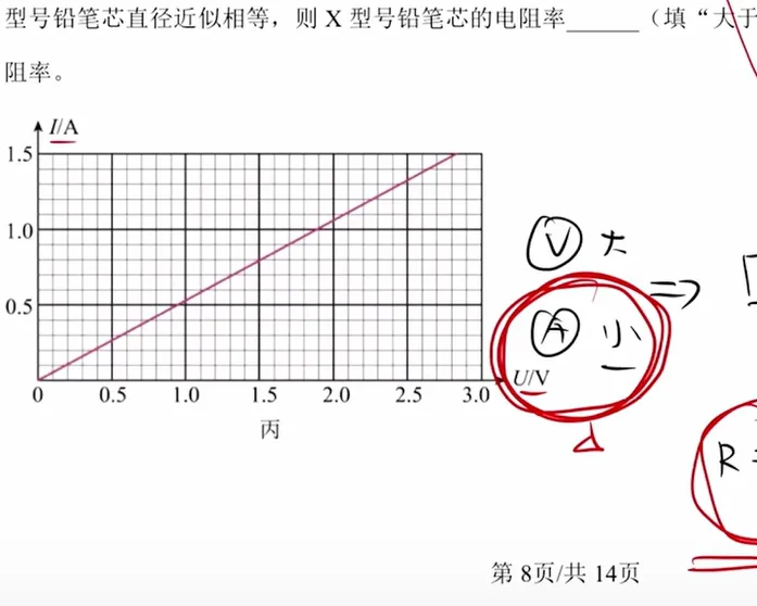 2019-2025高考物理真题 名师讲解视频-第97张图片-四季读书网