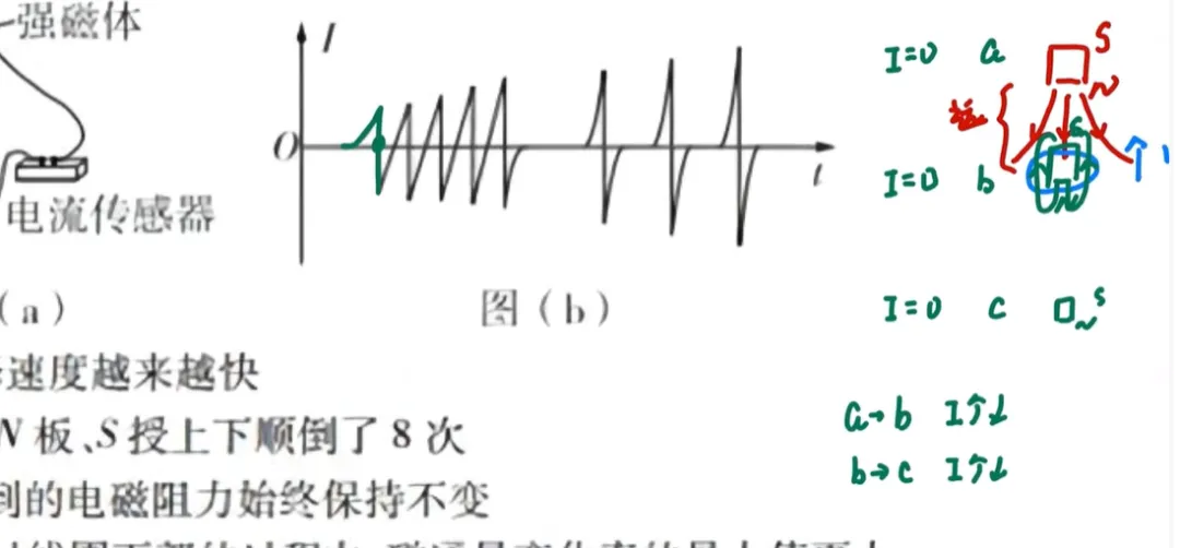 2019-2025高考物理真题 名师讲解视频-第127张图片-四季读书网