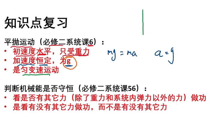 2019-2025高考物理真题 名师讲解视频-第128张图片-四季读书网