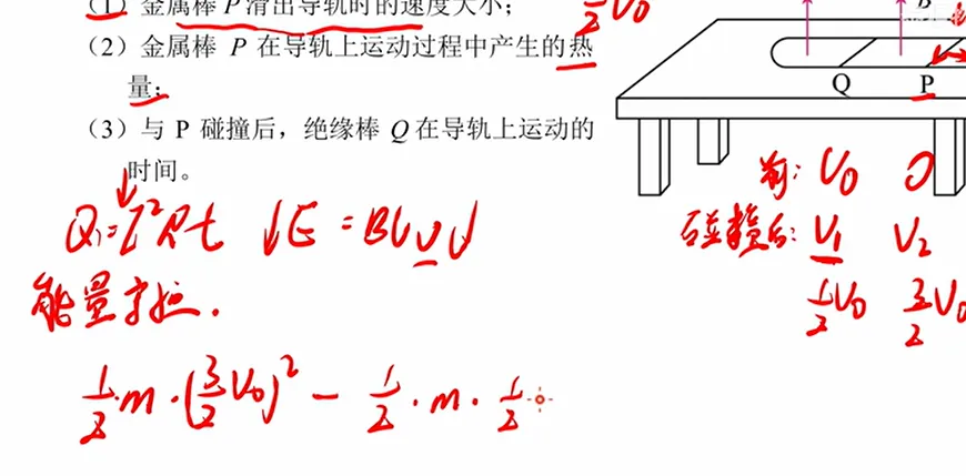 2019-2025高考物理真题 名师讲解视频-第129张图片-四季读书网