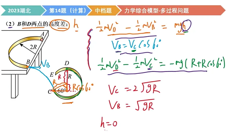2019-2025高考物理真题 名师讲解视频-第156张图片-四季读书网