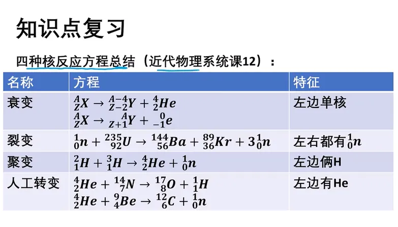 2019-2025高考物理真题 名师讲解视频-第160张图片-四季读书网