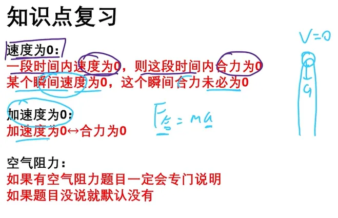 2019-2025高考物理真题 名师讲解视频-第165张图片-四季读书网
