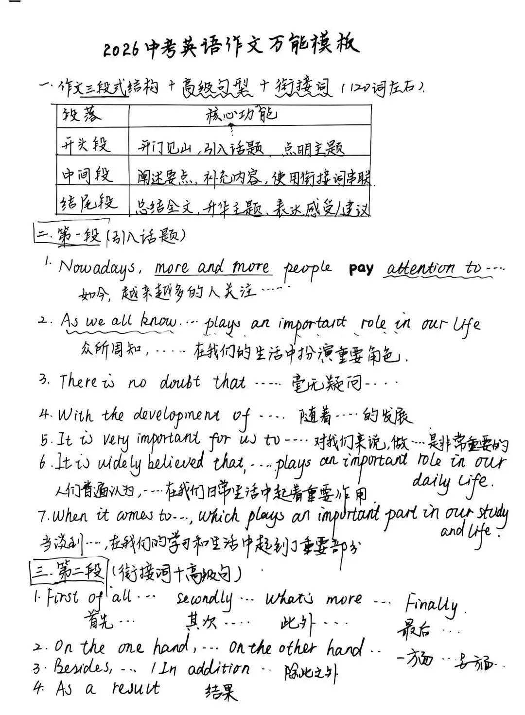 中考英语作文万能模版!!-第1张图片-四季读书网