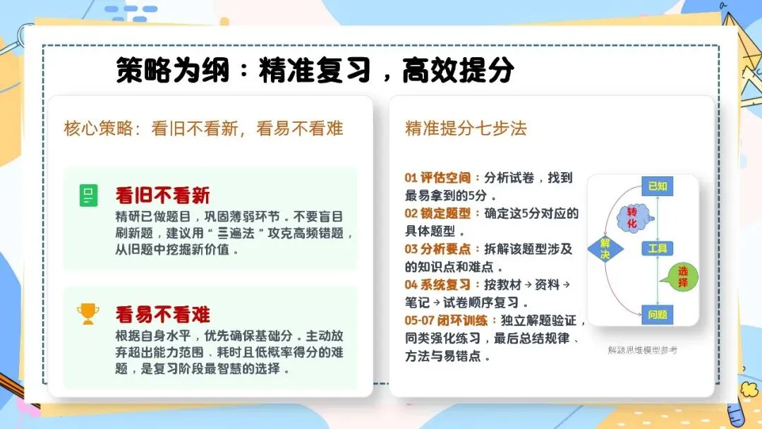 中考最后一节课,优秀的数学老师有一共性考试指导会反向要求学生-第7张图片-四季读书网