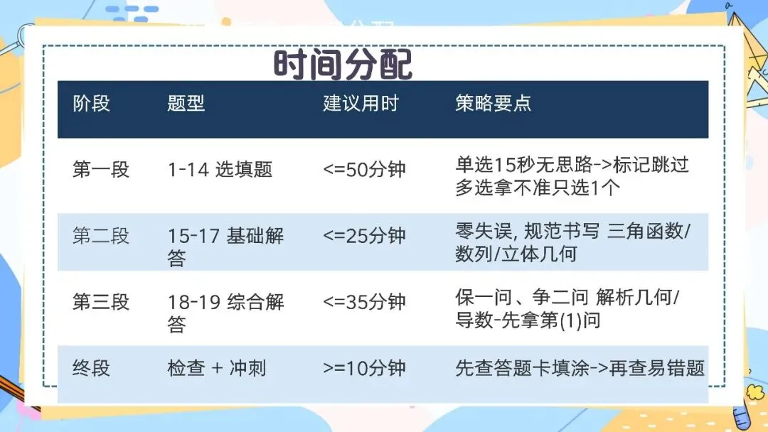 中考最后一节课,优秀的数学老师有一共性考试指导会反向要求学生-第12张图片-四季读书网