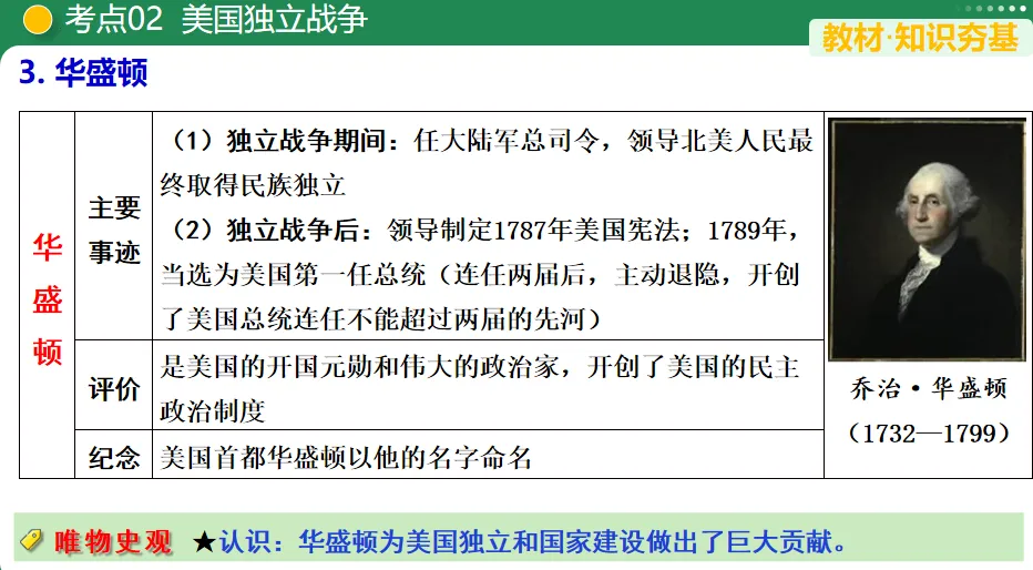 【中考复习专题】资本主义制度的初步确立-第8张图片-四季读书网
