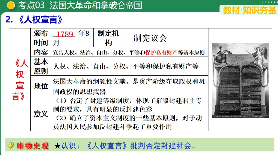 【中考复习专题】资本主义制度的初步确立-第11张图片-四季读书网