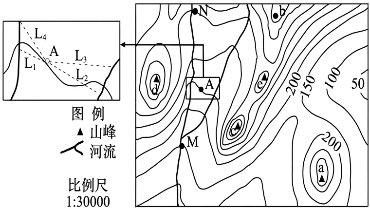 打卡真题|等高线地形图的判读与应用(Day 125)-第5张图片-四季读书网