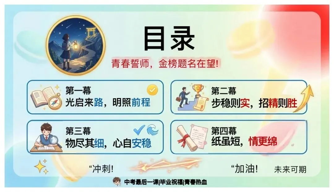 中考最后一课主题班会:青春不散场,梦想正起航-第2张图片-四季读书网