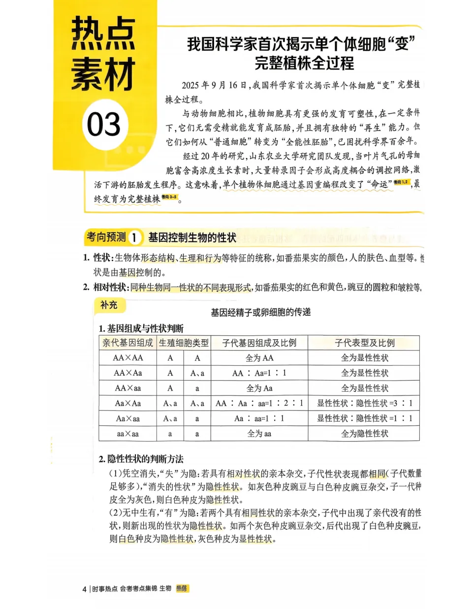 易蓓-中考会考时事热点考点集锦(历道生地)-第12张图片-四季读书网