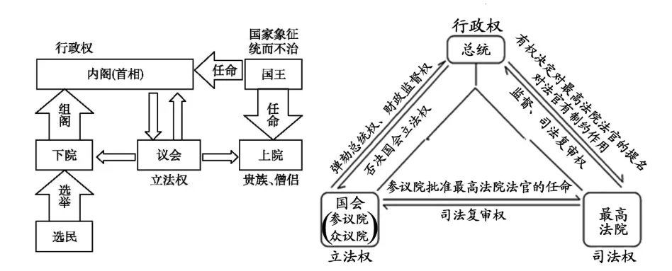 中考历史选择题提分指南-第9张图片-四季读书网