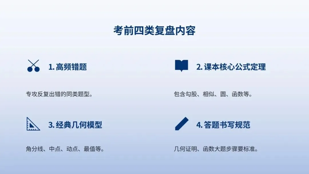 我用豆包做了一个中考数学考前最后一课PPT-第5张图片-四季读书网