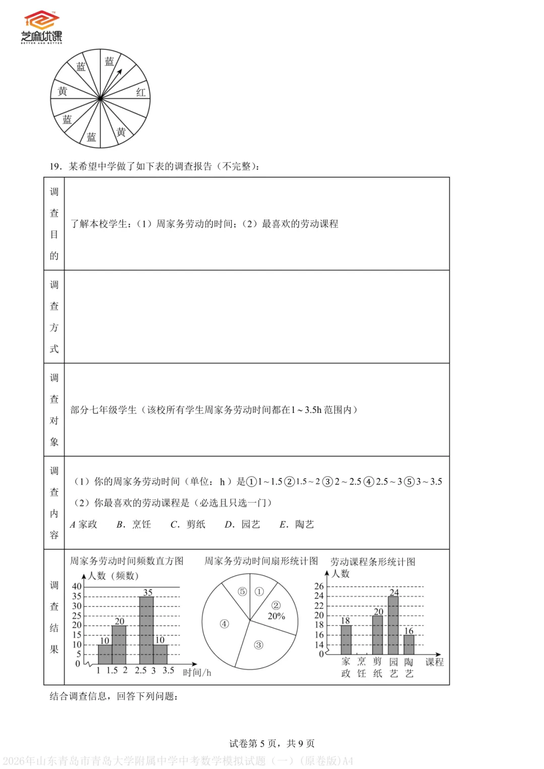 【共七套】青大附中考模拟试卷及答案1-第11张图片-四季读书网