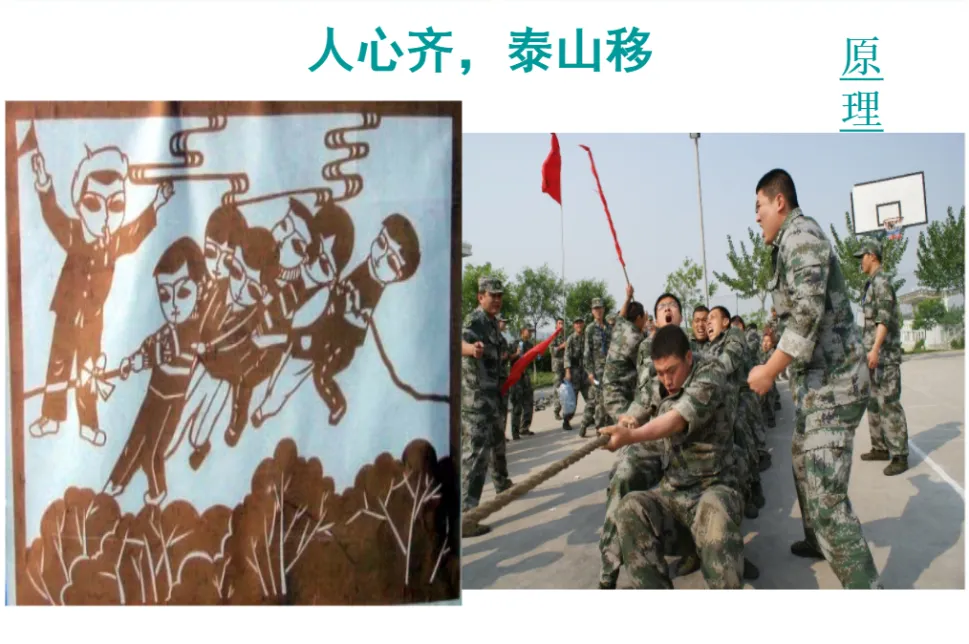 【2026中考物理专题复习7】(中考倒计时24天)中考中常见的传统文化物理问题-第13张图片-四季读书网