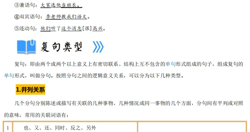2026年中考复习专题【语文】-第6张图片-四季读书网