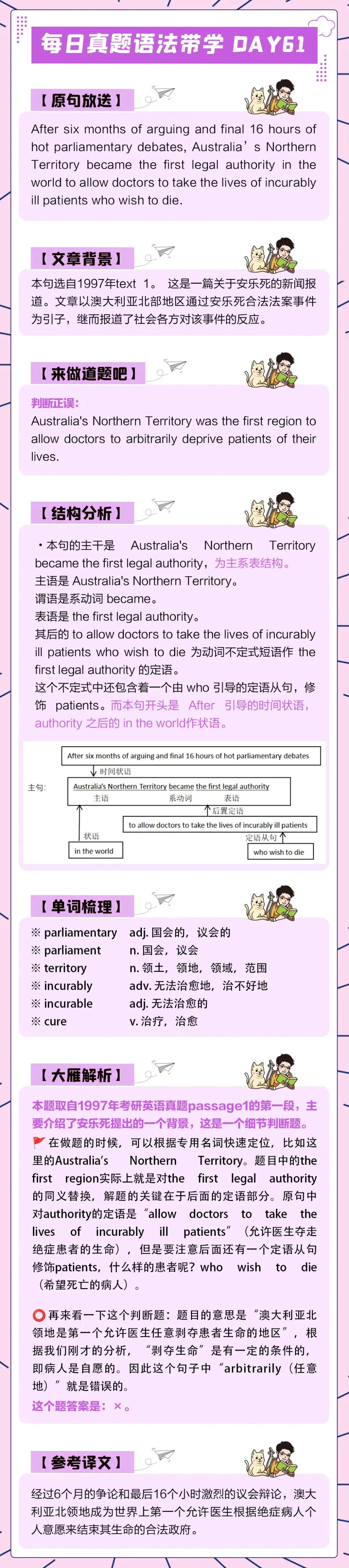 晓艳考研真题语法带学DAY61!奋楫笃行,履践致远.-第4张图片-四季读书网