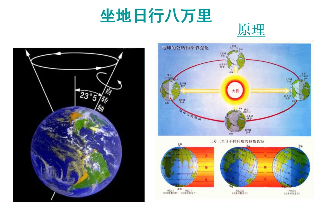 【2026中考物理专题复习7】(中考倒计时24天)中考中常见的传统文化物理问题-第20张图片-四季读书网