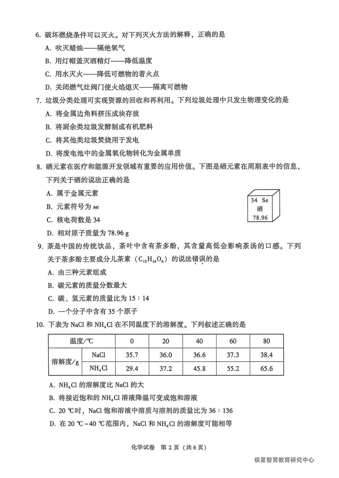 2026辽宁中考大连市二模试卷含答案(化学)-第2张图片-四季读书网