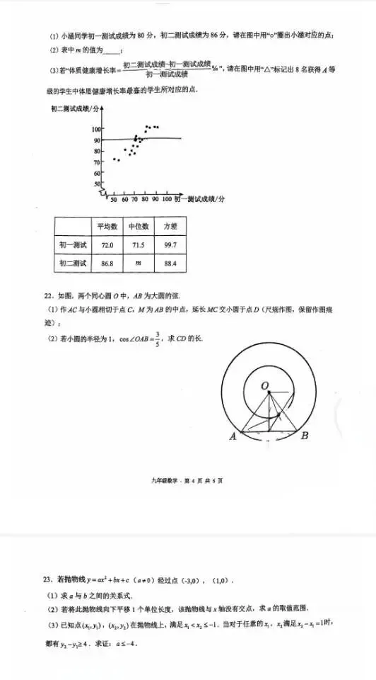 2026年优秀中考数学试卷选登-第4张图片-四季读书网