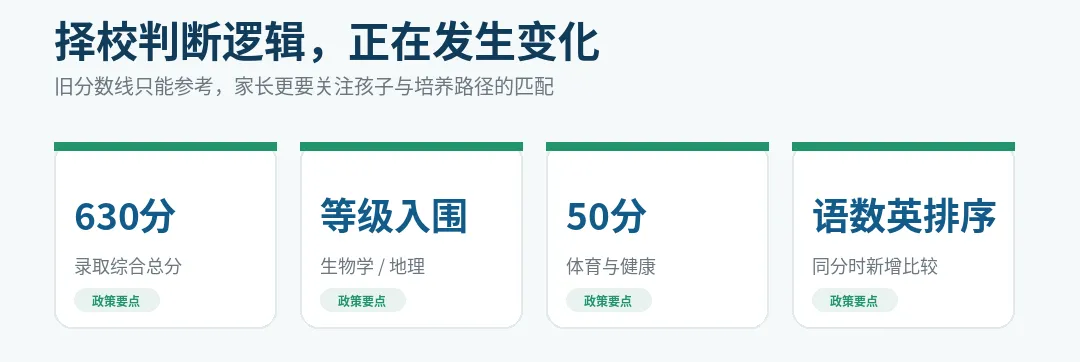 中考择校,不只看分数线: 为什么同升湖值得中上游学生认真考虑?-第6张图片-四季读书网