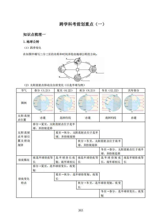 最后1个月抢分!2026上海中考跨学科真题解析+考点精讲资料包,速领!-第6张图片-四季读书网 最后1个月抢分!2026上海中考跨学科真题解析+考点精讲资料包,速领!-第6张图片-四季读书网
