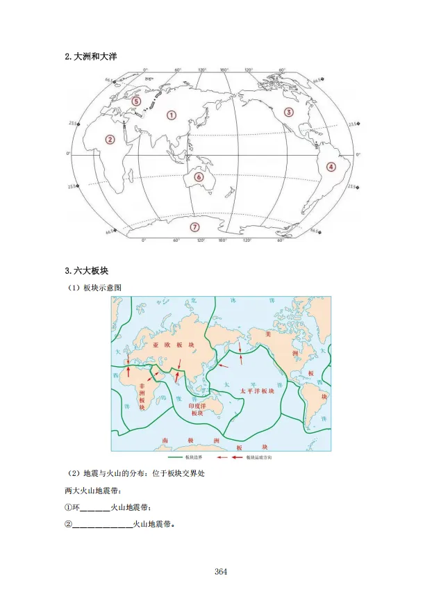 最后1个月抢分!2026上海中考跨学科真题解析+考点精讲资料包,速领!-第7张图片-四季读书网 最后1个月抢分!2026上海中考跨学科真题解析+考点精讲资料包,速领!-第7张图片-四季读书网