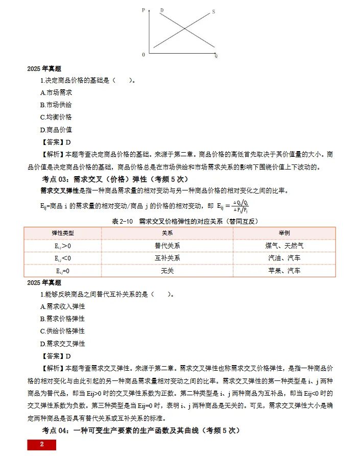 真题考点26年中级经济师经济基础,考过5次了!-第3张图片-四季读书网