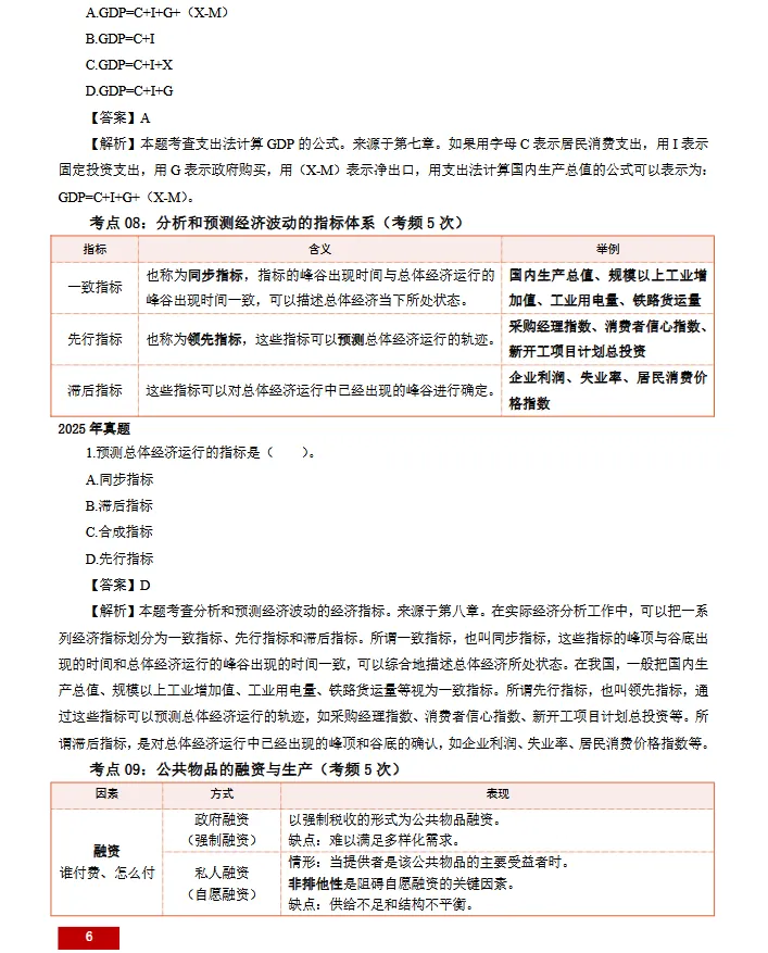 真题考点26年中级经济师经济基础,考过5次了!-第7张图片-四季读书网