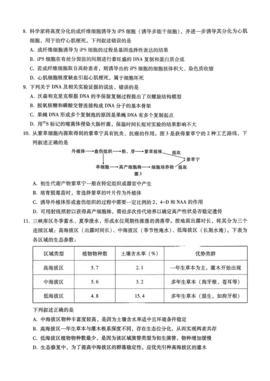 重庆市第八中学2026届高三5月模拟考试生物学试题及答案-第5张图片-四季读书网