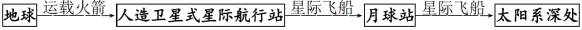 2026年高考模拟试卷1825(浙江天域全国名校协作体高三二模)-第2张图片-四季读书网