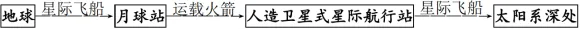 2026年高考模拟试卷1825(浙江天域全国名校协作体高三二模)-第4张图片-四季读书网